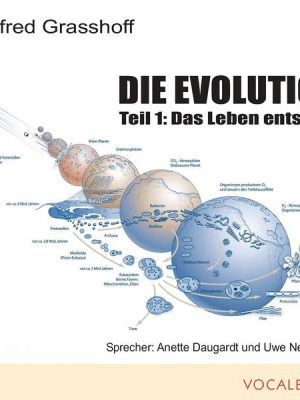 Die Evolution (Teil 1)