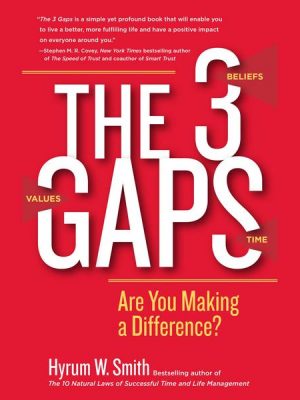 The 3 Gaps