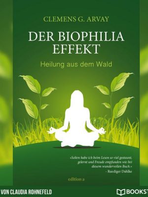 Der Biophilia-Effekt