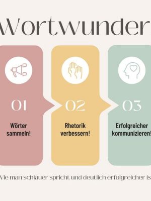 Wortwunder! Wörter sammeln